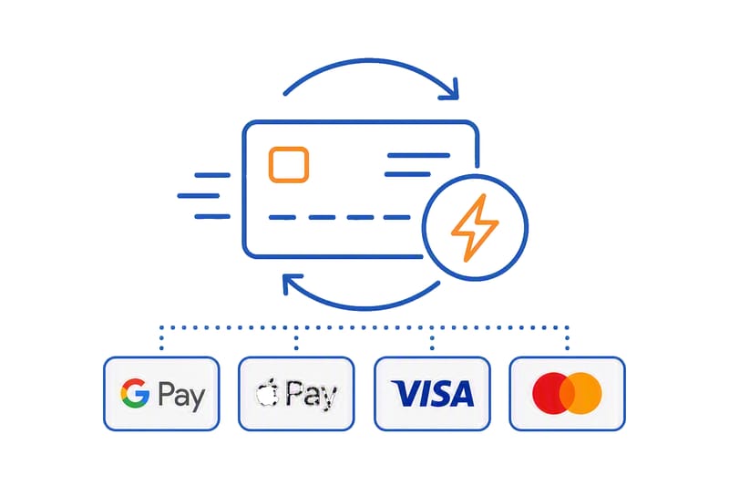 Fast checkout with Apple Pay, Google Pay, Visa and Mastercard